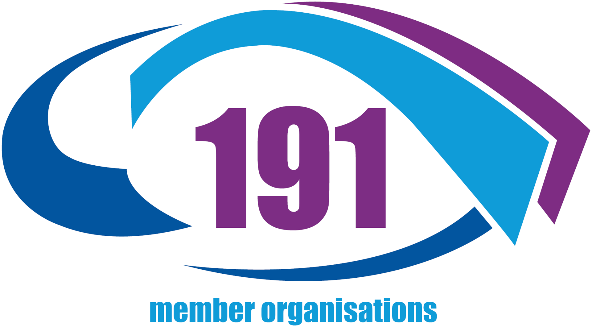 191 member organisations