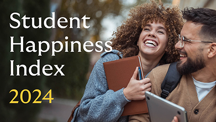 Howden Student Happiness Index 2024